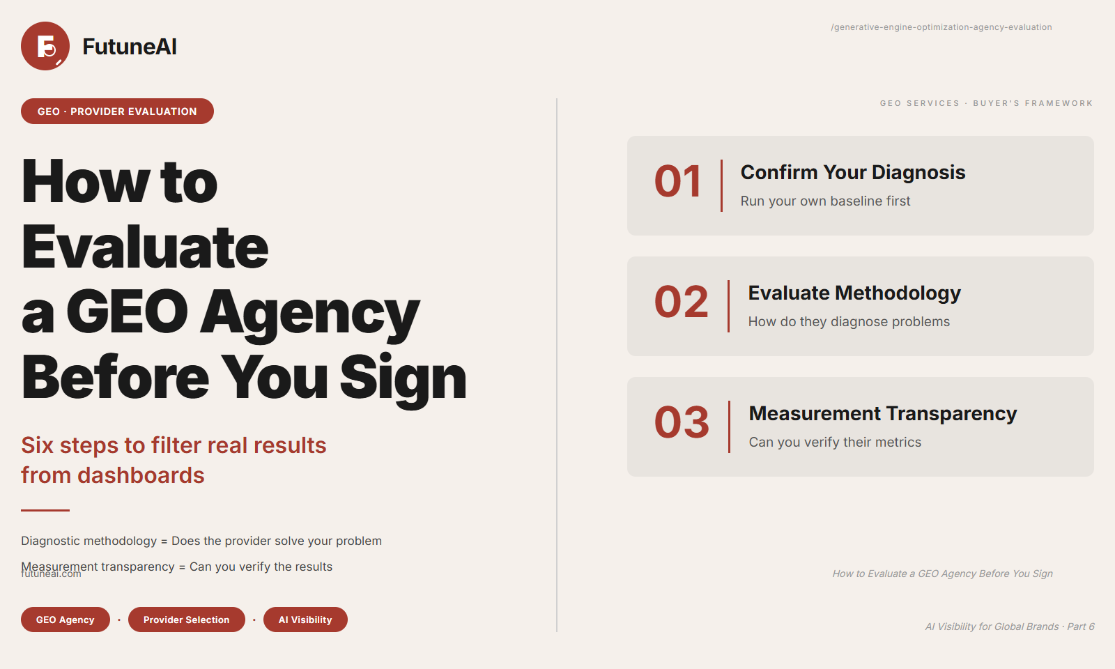 How to Evaluate a Generative Engine Optimization Agency Before You Sign