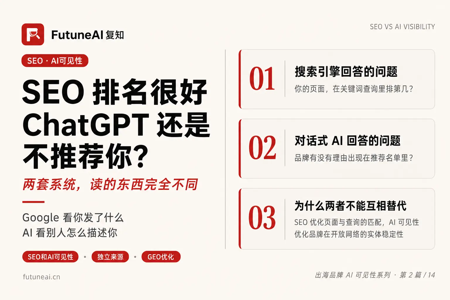 SEO 排名很好,为什么 ChatGPT 还是不推荐你的品牌